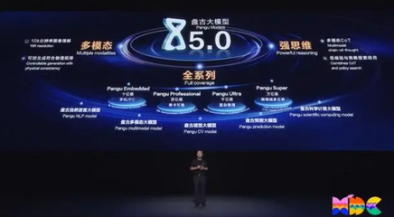 人工智能應用浪潮再涌 亞馬遜Statbot領(lǐng)航，華為與微美全息競逐創(chuàng)新藍海
