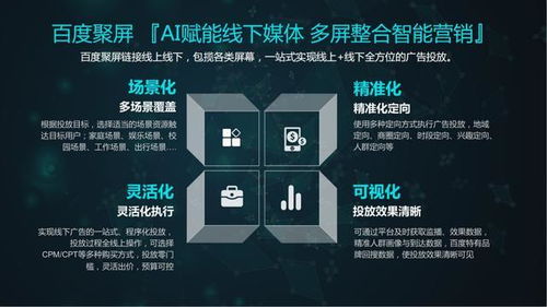 華寶軟件攜手聚屏，共建AI時代線下廣告新生態(tài)